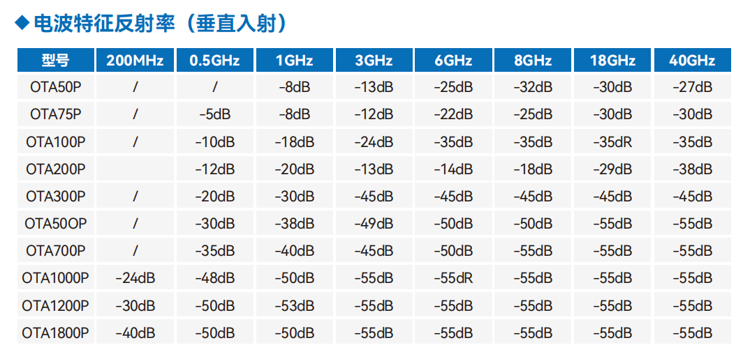 1733203692550034.png image.png